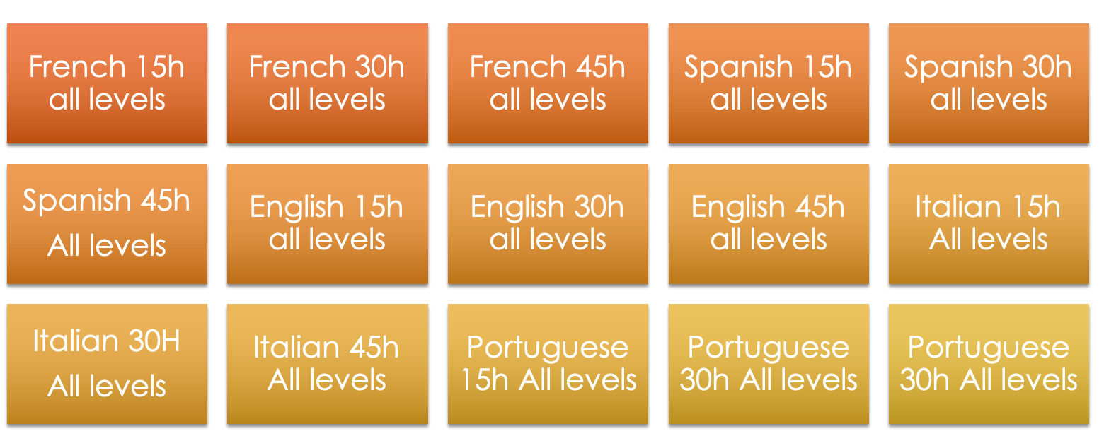 class package prices